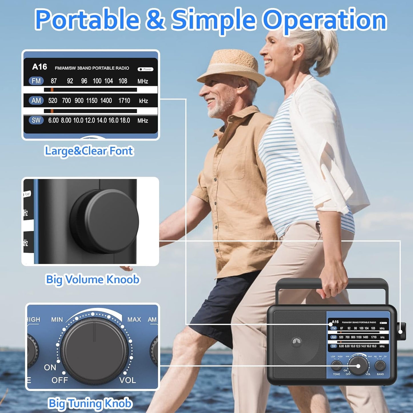 Greadio AM FM Radio with Big Knob, FM Radio Ease for Use, Battery Powered Portable Shortwave Radio with Integrated Speakers, AM FM Radio & AC Power Cord, Blue