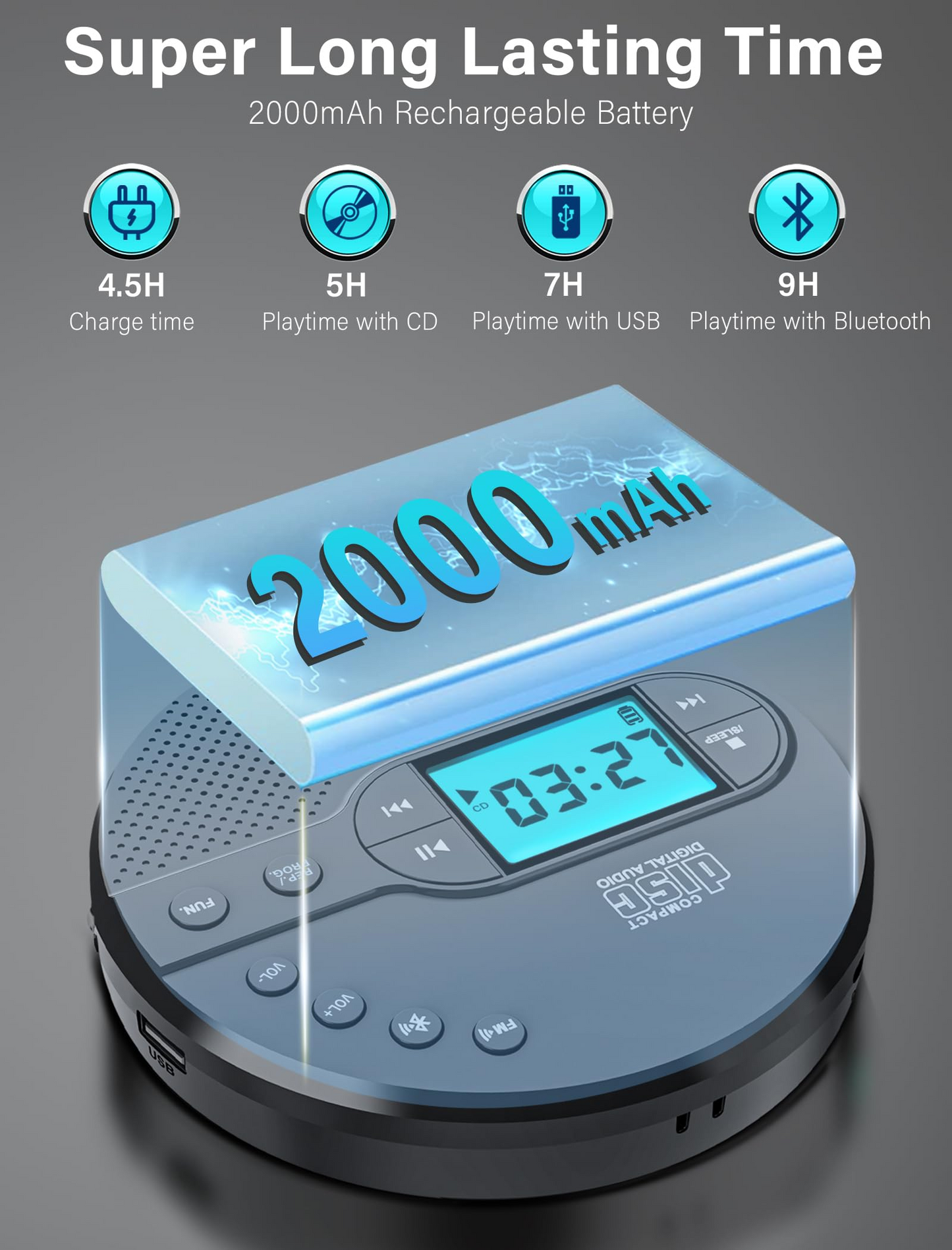 Portable CD Player with Bluetooth, CD Player for Car with USB Port, for Adult, Jogging
