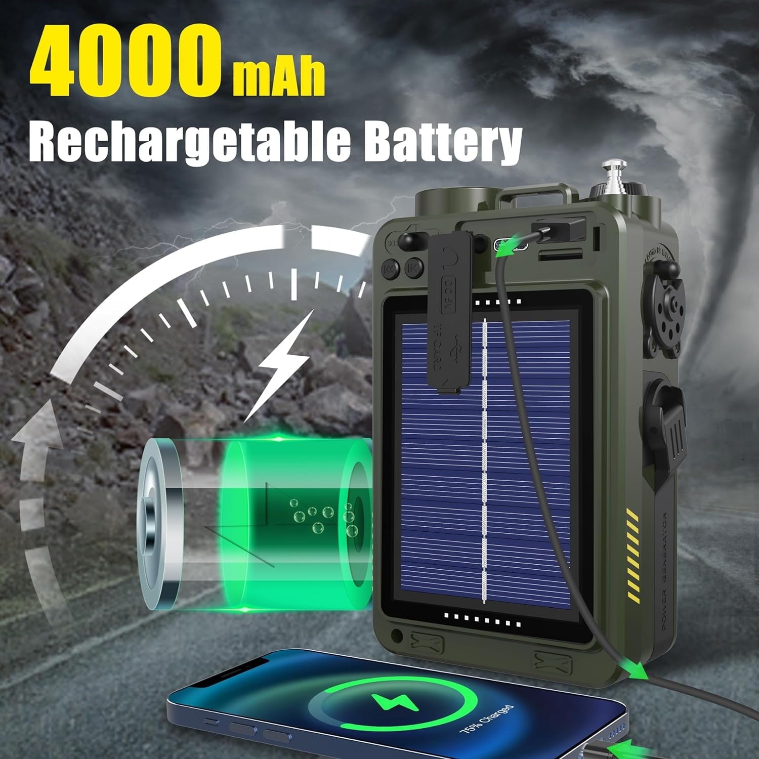 Portable Shortwave Radio - 4000mAh AM/FM/WB/SW Shortwave Radio with Bluetooth Speaker, Flashlight, Sleep Timer