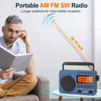Greadio Portable AM FM Radio, Weather Radio with 4000mAh Rechargeable battery for Outside, Home
