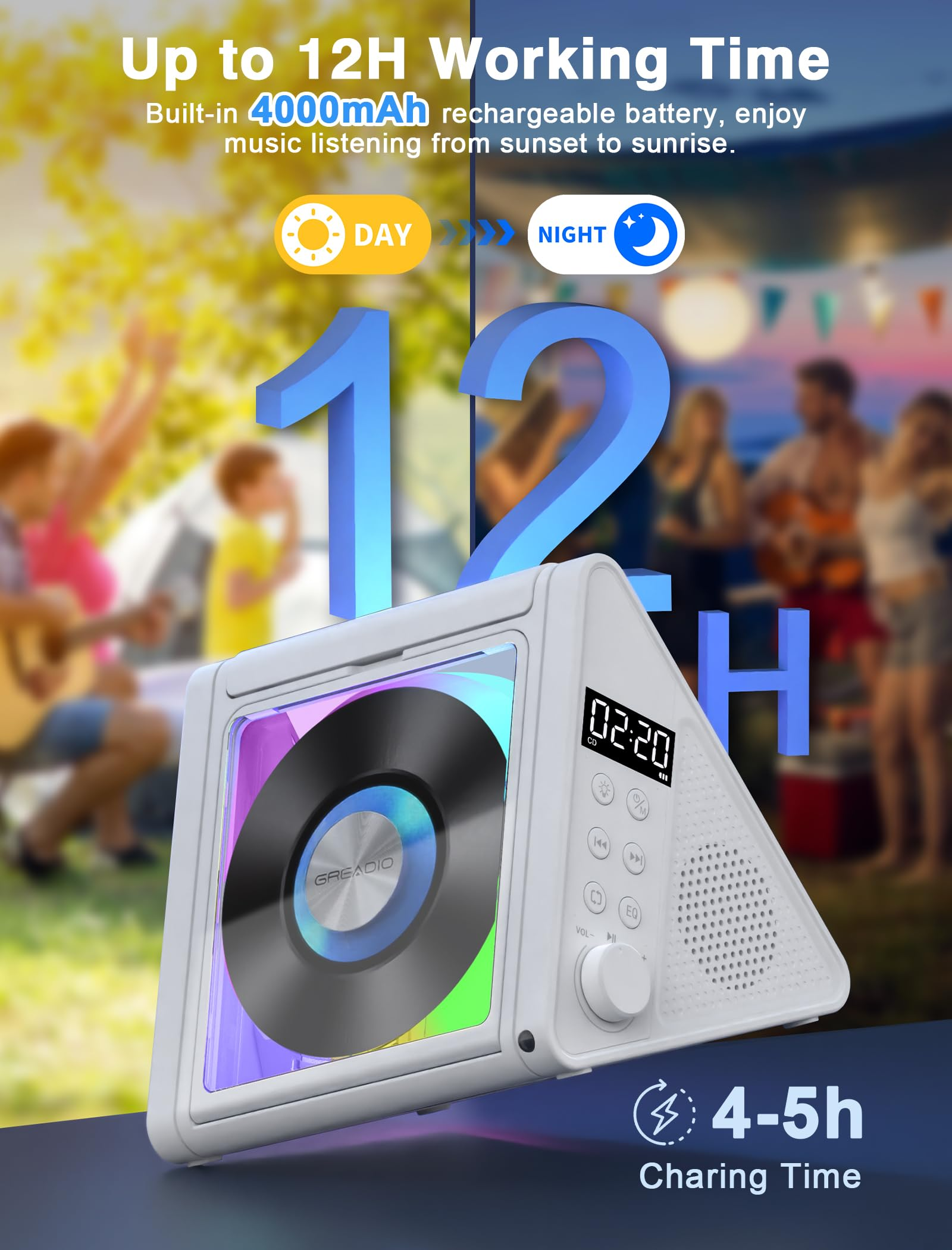 Greadio Portable CD Player with 20W Speaker, 4000mAh Rechargeable Bluetooth CD Player with Battery,Triangle Design Speaker with Remote Control