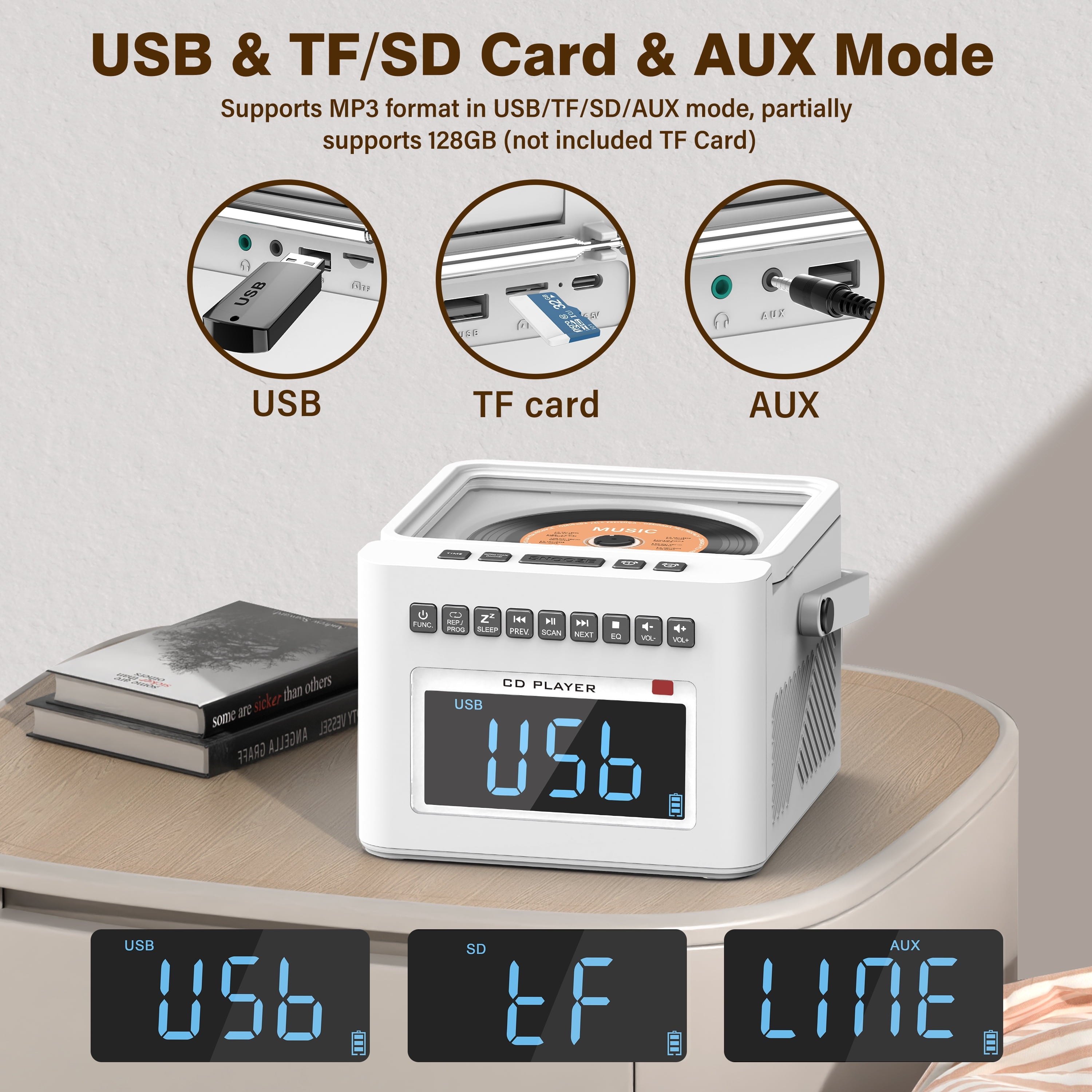 Greadio New 5000mAh Rechargeable CD Player Boombox with Alarm Clock and Time Display, Portable CD Player with Bluetooth Transmitter, Radio CD Player with Remote, AUX/TF/USB for Outdoor, Gift