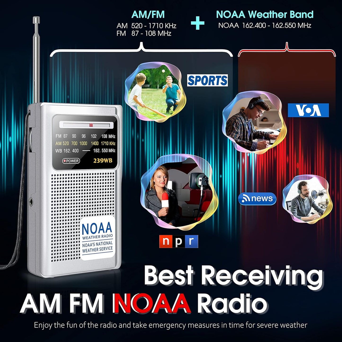 Greadio NOAA Weather Radio, AM/FM Battery Operated Transistor Portable Radio with Best Reception