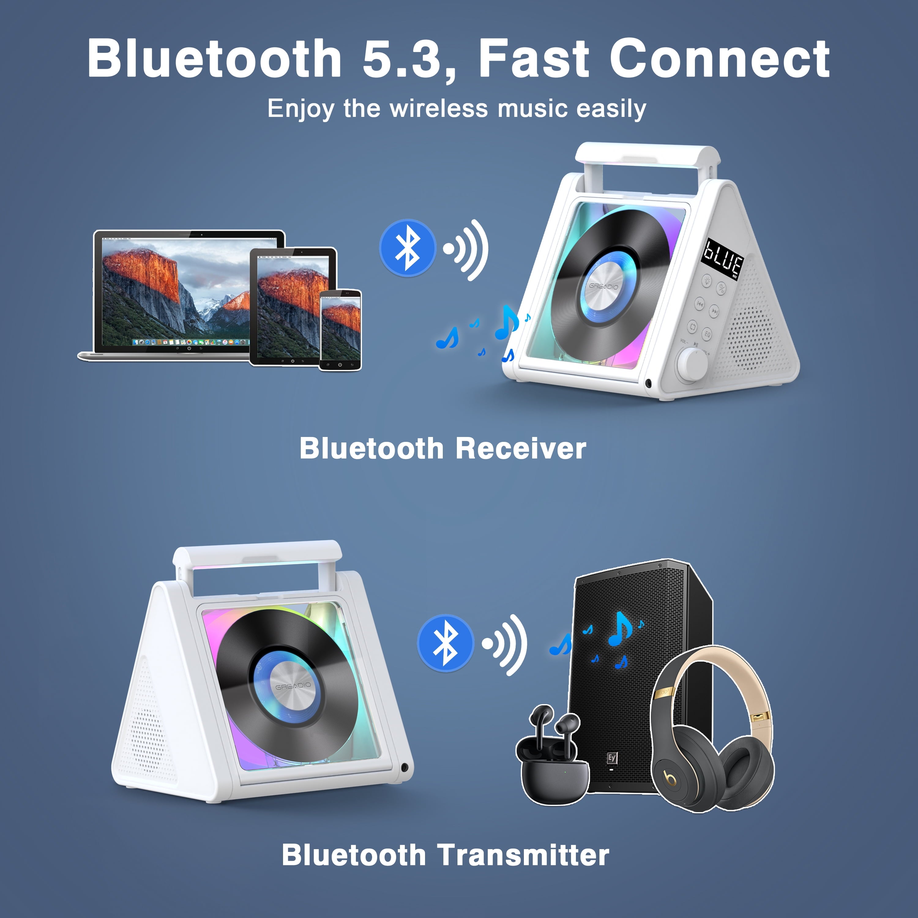 Greadio Portable CD Player with 20W Speaker, 4000mAh Rechargeable Bluetooth CD Player with Battery,Triangle Design Speaker with Remote Control