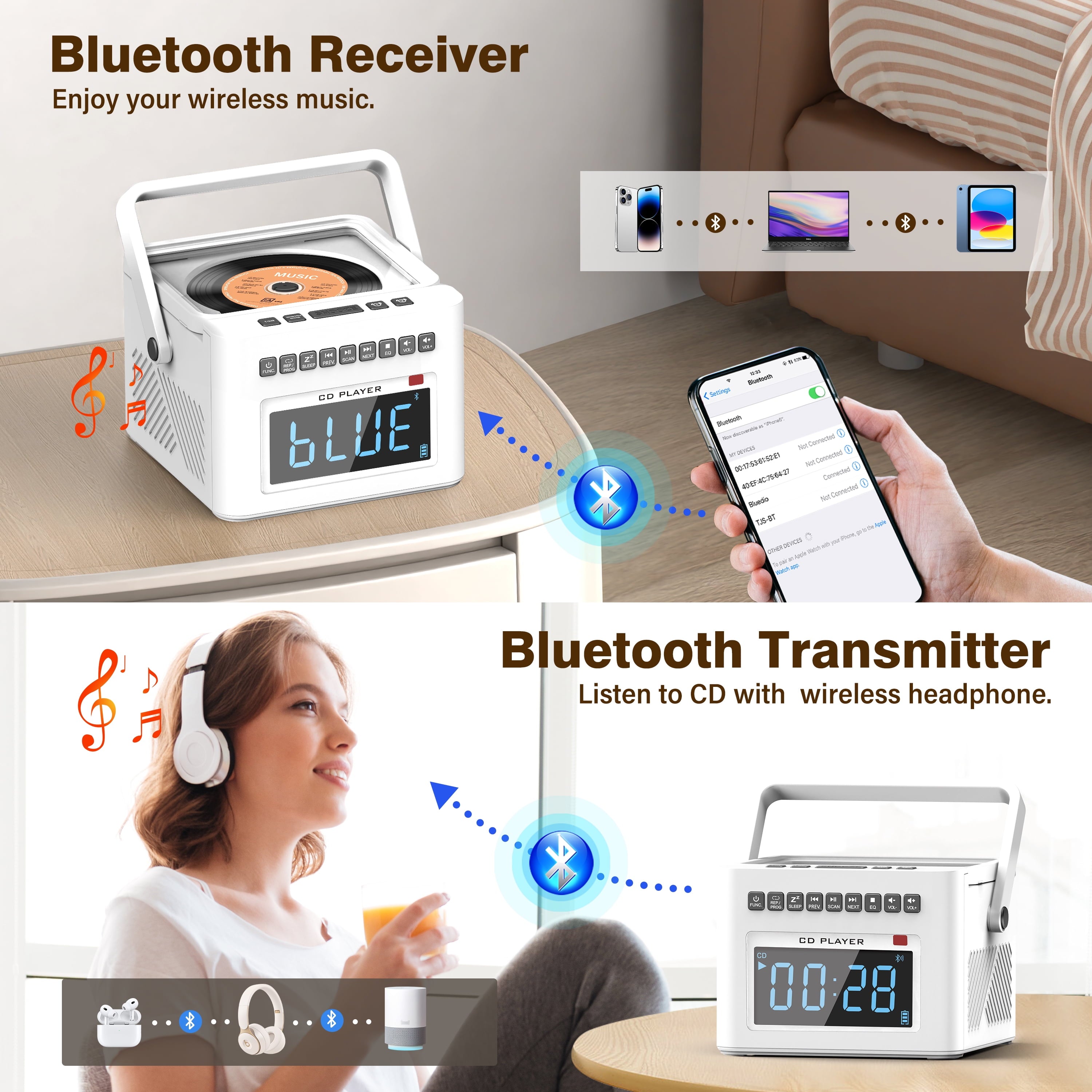 Greadio New 5000mAh Rechargeable CD Player Boombox with Alarm Clock and Time Display, Portable CD Player with Bluetooth Transmitter, Radio CD Player with Remote, AUX/TF/USB for Outdoor, Gift