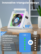 Greadio Portable CD Player with 20W Speaker, 4000mAh Rechargeable Bluetooth CD Player with Battery,Triangle Design Speaker with Remote Control