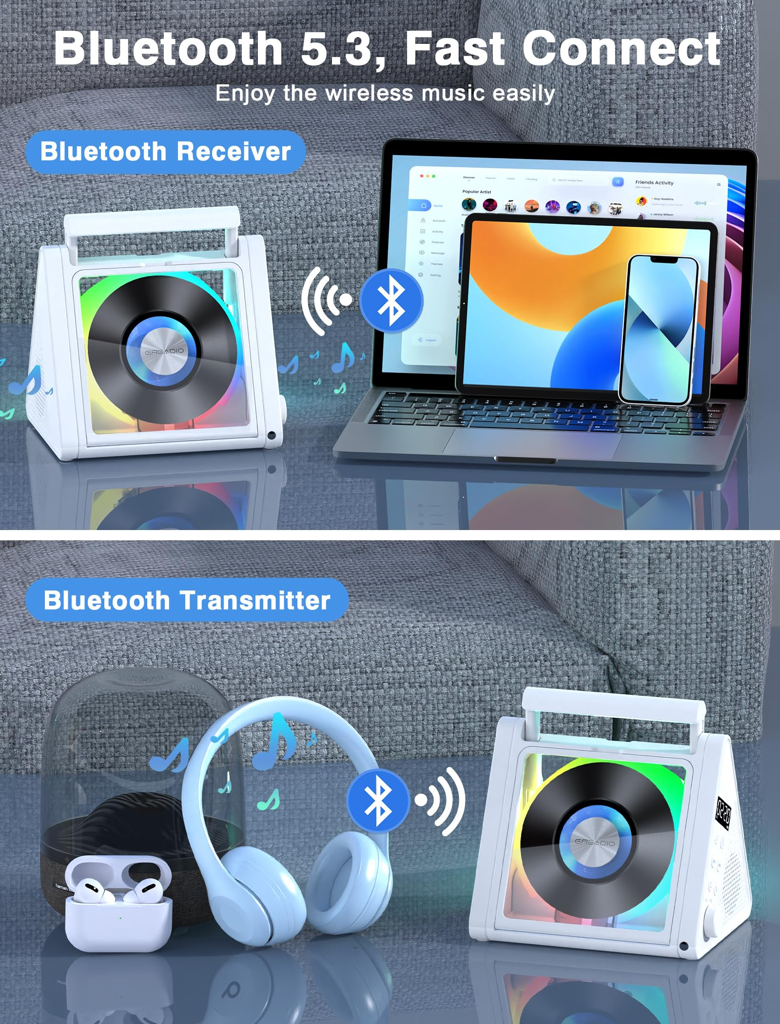 Greadio Portable CD Player with 20W Speaker, 4000mAh Rechargeable Bluetooth CD Player with Battery,Triangle Design Speaker with Remote Control