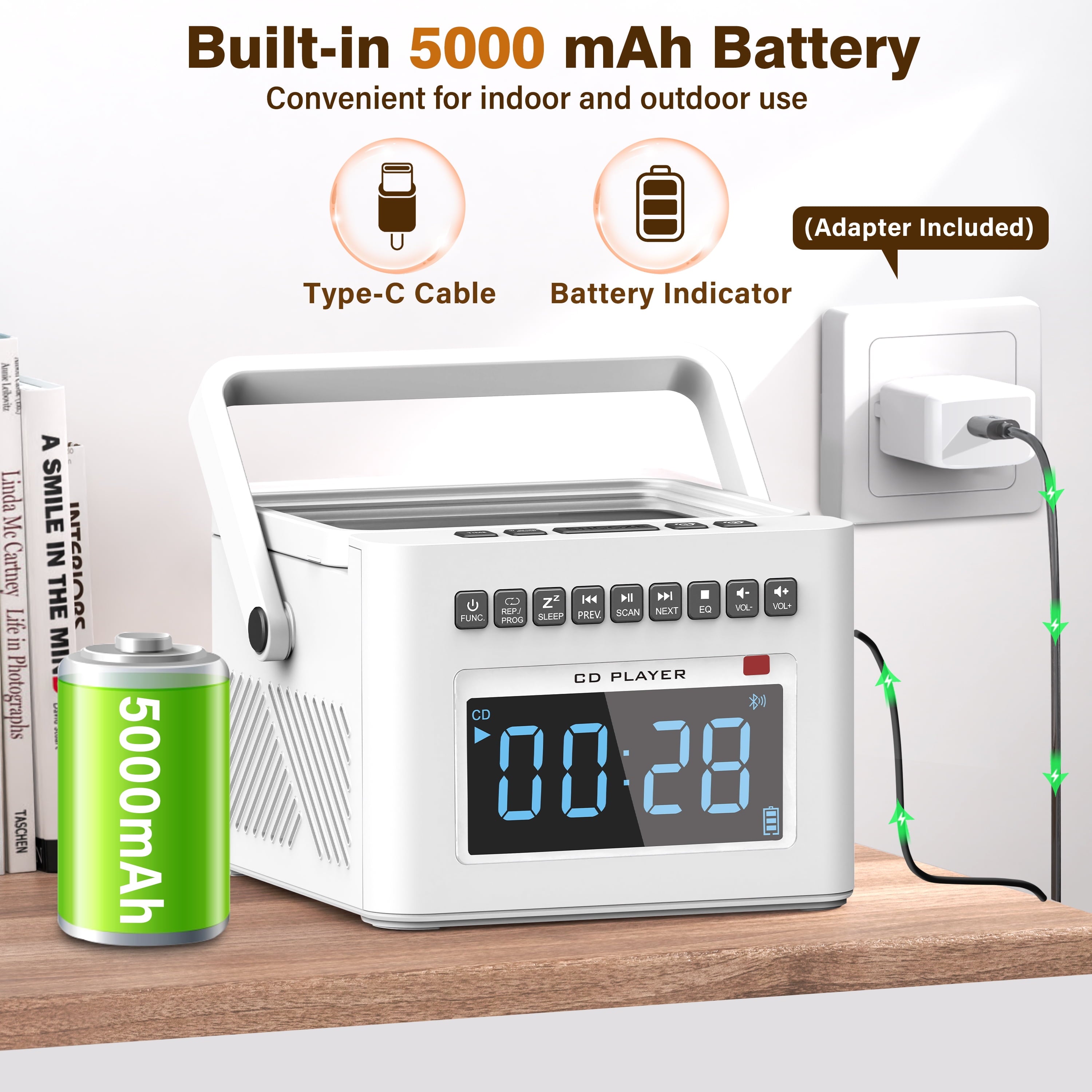 Greadio New 5000mAh Rechargeable CD Player Boombox with Alarm Clock and Time Display, Portable CD Player with Bluetooth Transmitter, Radio CD Player with Remote, AUX/TF/USB for Outdoor, Gift