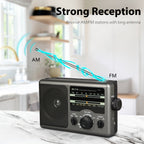 Greadio Portable AM FM Radio with Big Knob, AM FM Radio Easy Operation for Senior,Elderly