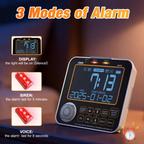 New NOAA Weather Alert Radio, S.A.M.E Localized Alerts, Battery Backup, External Antenna and Warning Light for Home Emergency