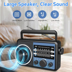 Greadio AM FM Radio with Big Knob, FM Radio Ease for Use, Battery Powered Portable Shortwave Radio with Integrated Speakers, AM FM Radio & AC Power Cord, Blue