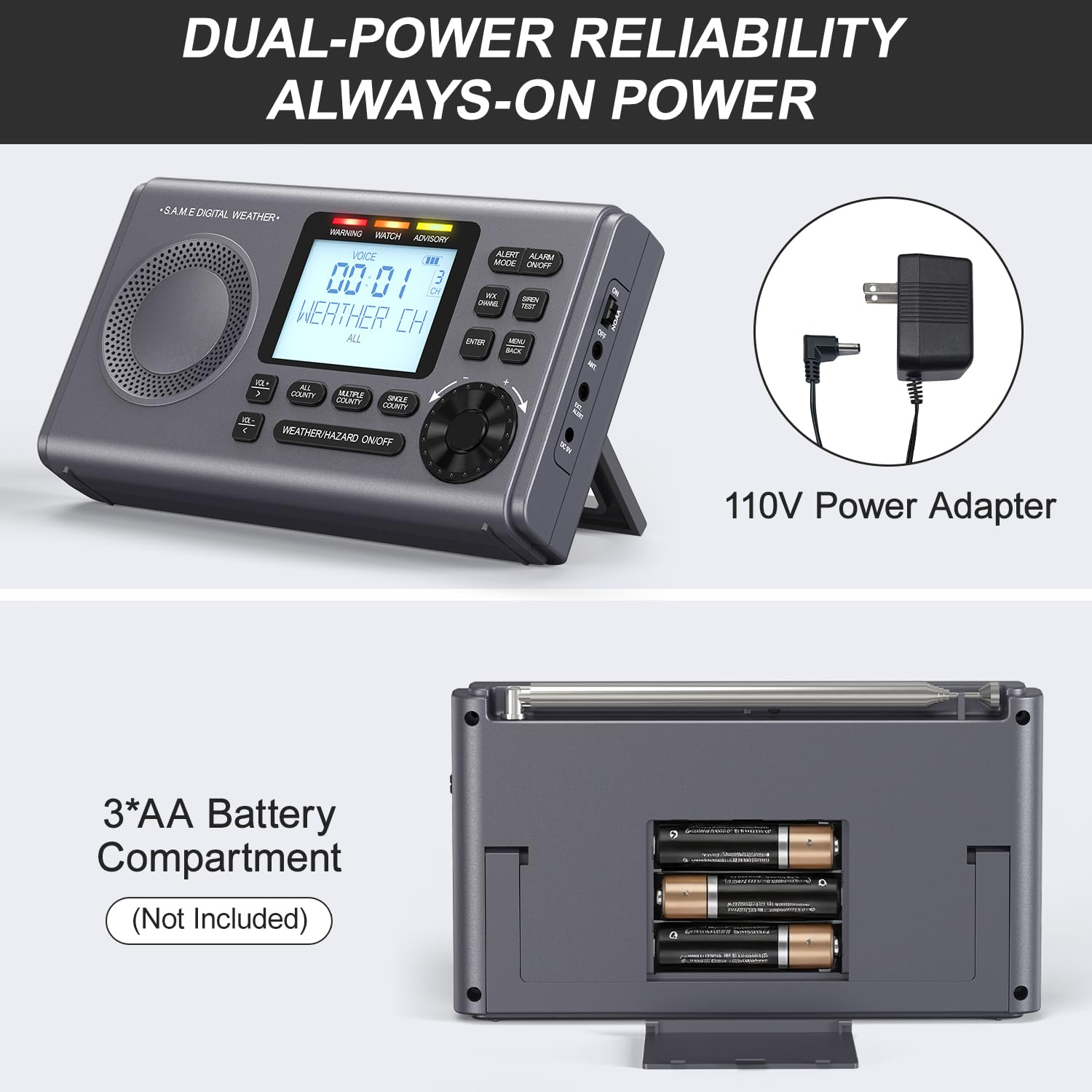 Greadio Weather Alert Radio, S.A.M.E Localized Programming, 23 County Codes & 80+ Emergency Alerts, Battery Backup, Alarm, Selectable Alert Tone, Warning Light for Emergency & Hurricane