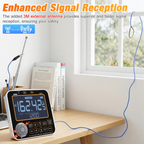 New NOAA Weather Alert Radio, S.A.M.E Localized Alerts, Battery Backup, External Antenna and Warning Light for Home Emergency