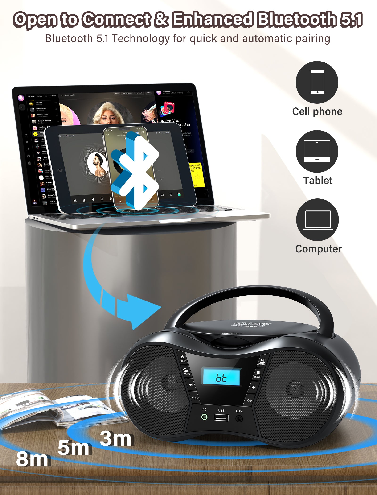 Greadio Boombox Portable CD Players for Home with Bluetooth, Boom Box CD Player FM Radio Combo, Stereo Sound