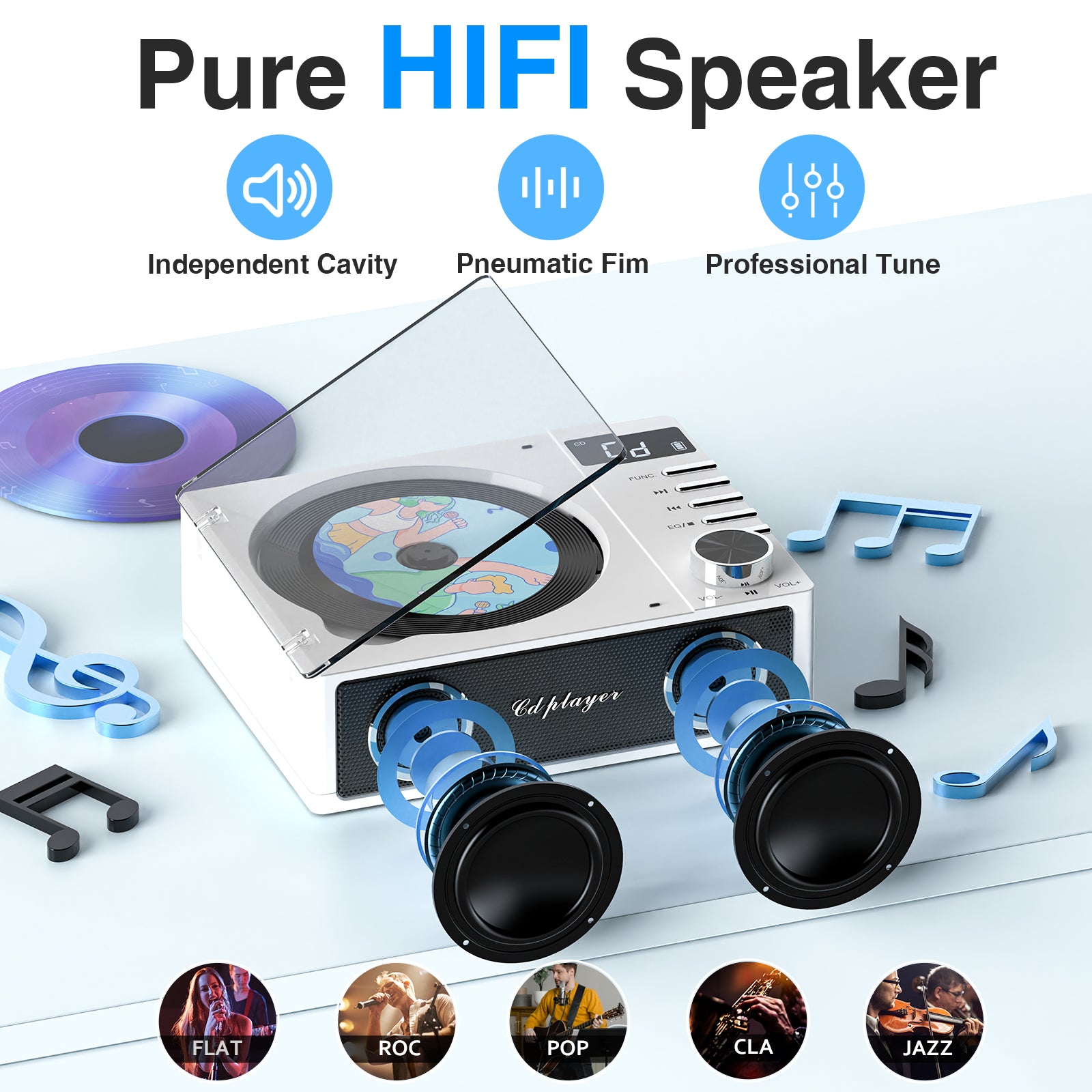 Bluetooth CD Players Portable with Remote Control, 4000mAh Rechargeable CD Player, CD Player with Speakers for Home, Supports USB, TF, AUX, Optical Input, 1 Count