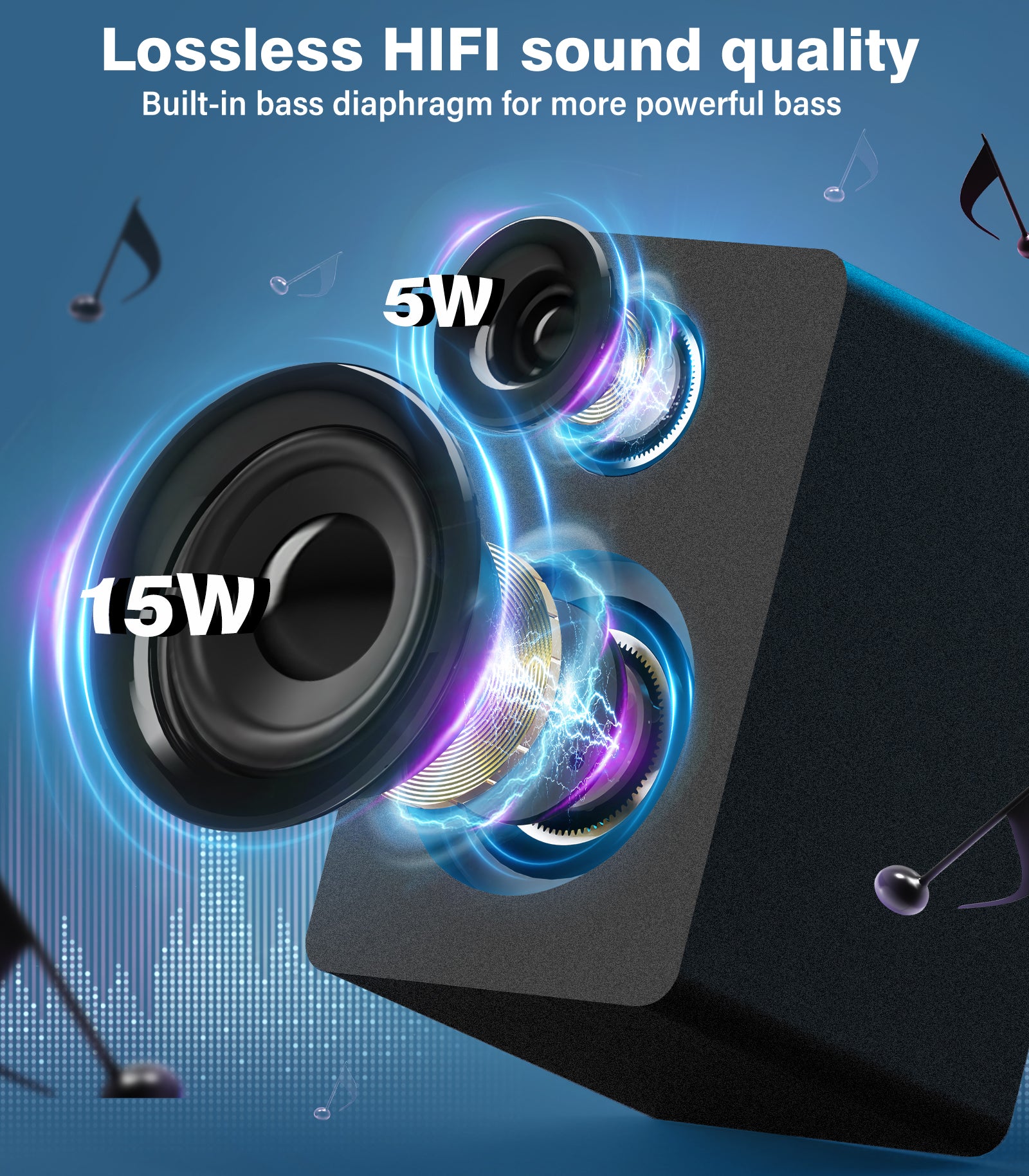 Stereo System for Home with Boombox CD and Cassette Player Combo, 40W Home Stereo System with Bluetooth, FM Radio/USB/TF/AUX/Remote Control