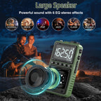 Greadio Digital Weather Band Radio with Flashlight,1250mAh Rechargeable AM FM Portable Radio with Clip