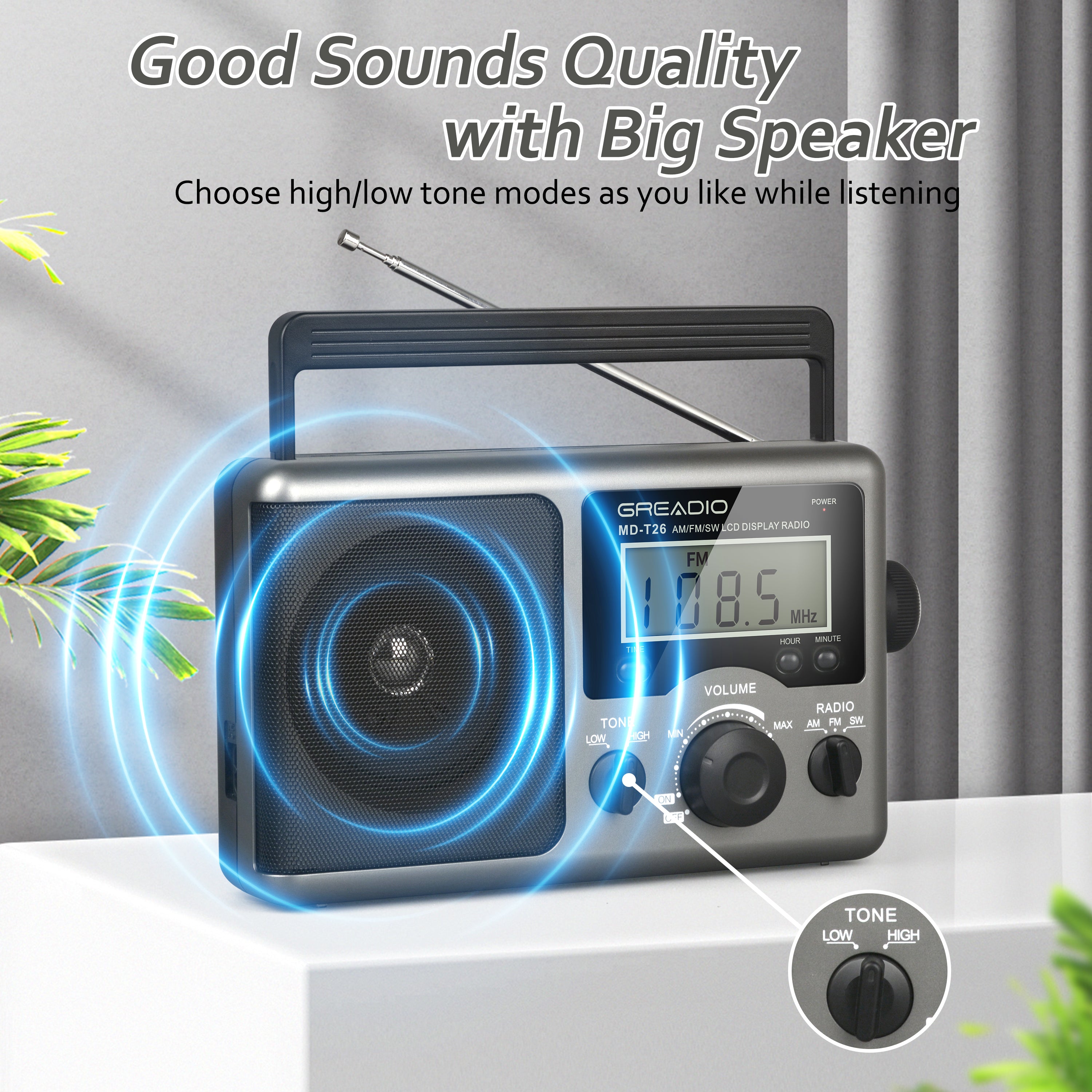 Greadio Portable Shortwave Radio with Best Reception,AM FM Transistor,LCD Display,Time Setting