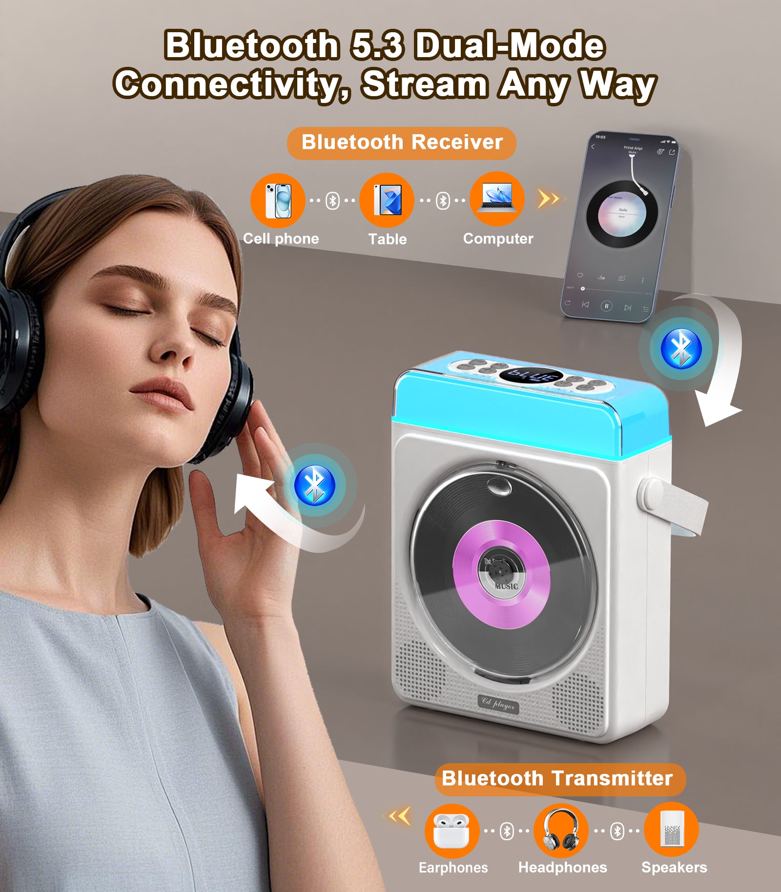 Portable CD Player with Bluetooth & RGB Lights, 4000mAh Rechargeable Personal CD Player with Speakers & Remote, Bass Boost, USB/TF/AUX Support