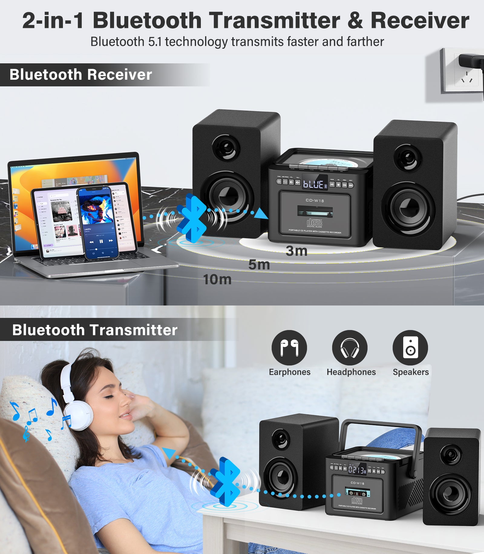 Stereo System for Home with Boombox CD and Cassette Player Combo, 40W Home Stereo System with Bluetooth, FM Radio/USB/TF/AUX/Remote Control