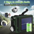 Greadio Portable Shortwave Radios with NOAA Weather Radio, 14800mWh Digital Radio AM FM with Bluetooth 5.4, Crank/Solar/USB Charging, Support USB/TF