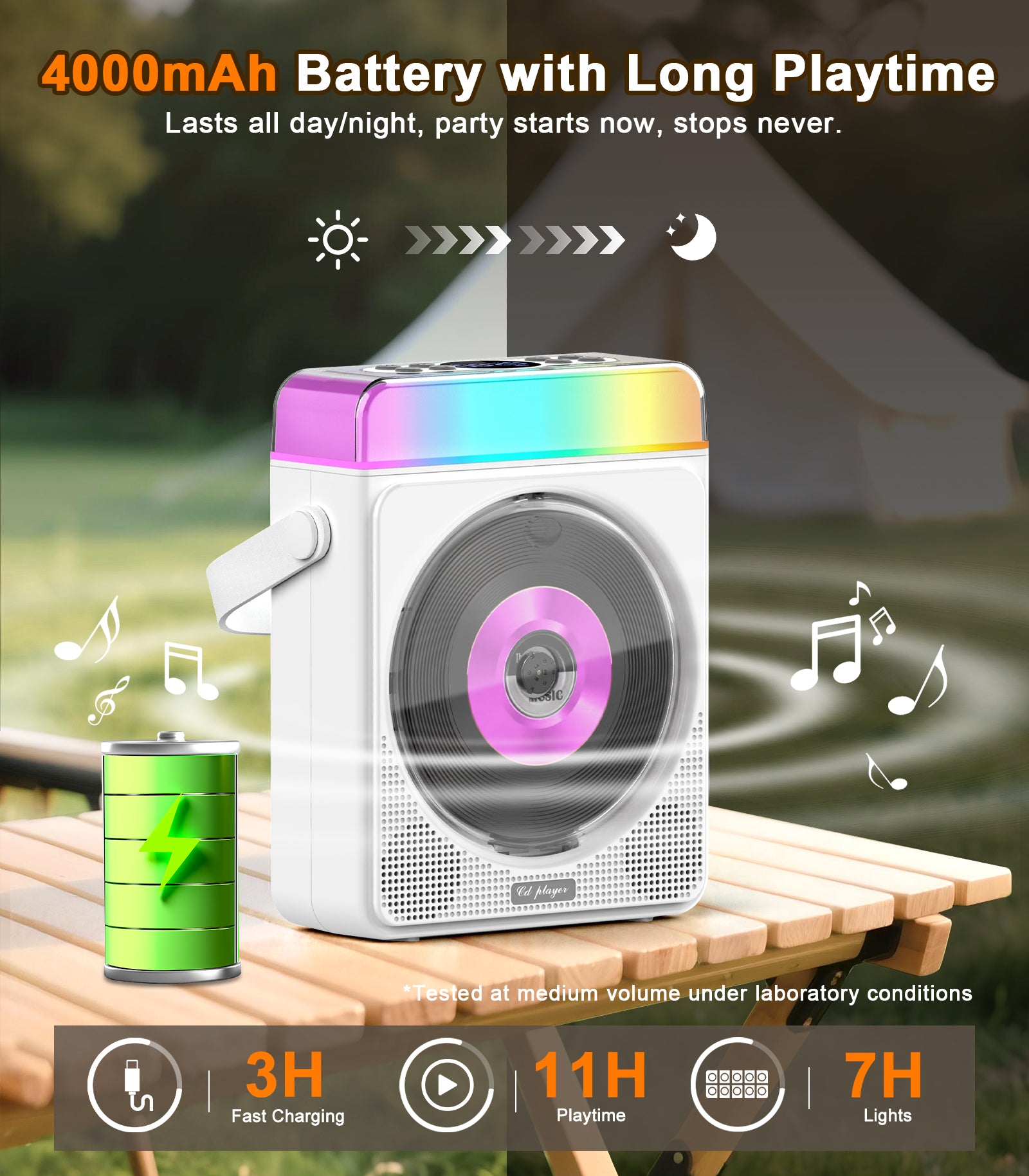 Portable CD Player with Bluetooth & RGB Lights, 4000mAh Rechargeable Personal CD Player with Speakers & Remote, Bass Boost, USB/TF/AUX Support
