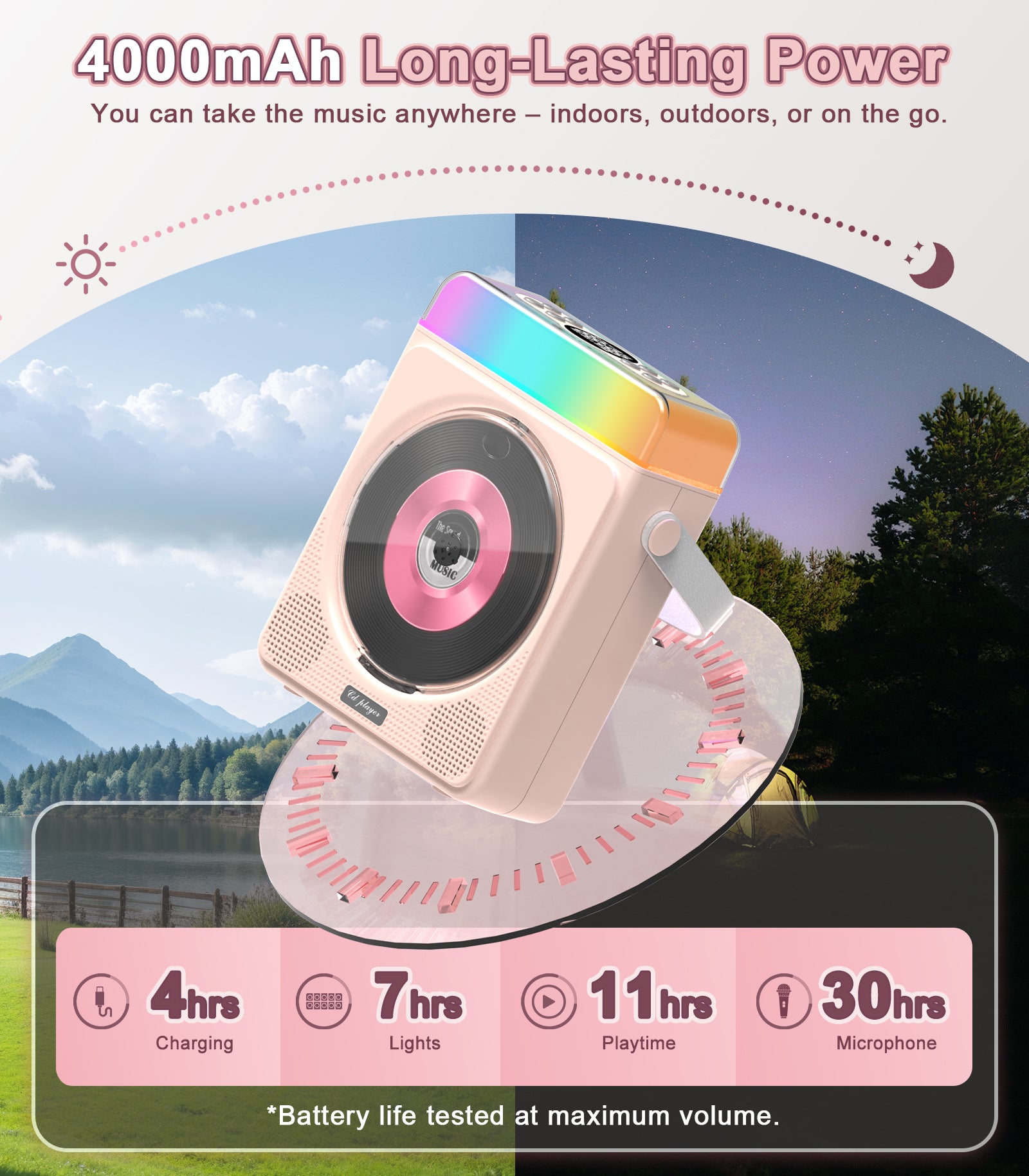 Portable Bluetooth CD Player with Dual Karaoke Microphones & LED Lights, 4000mAh Rechargeable CD Player with Speakers