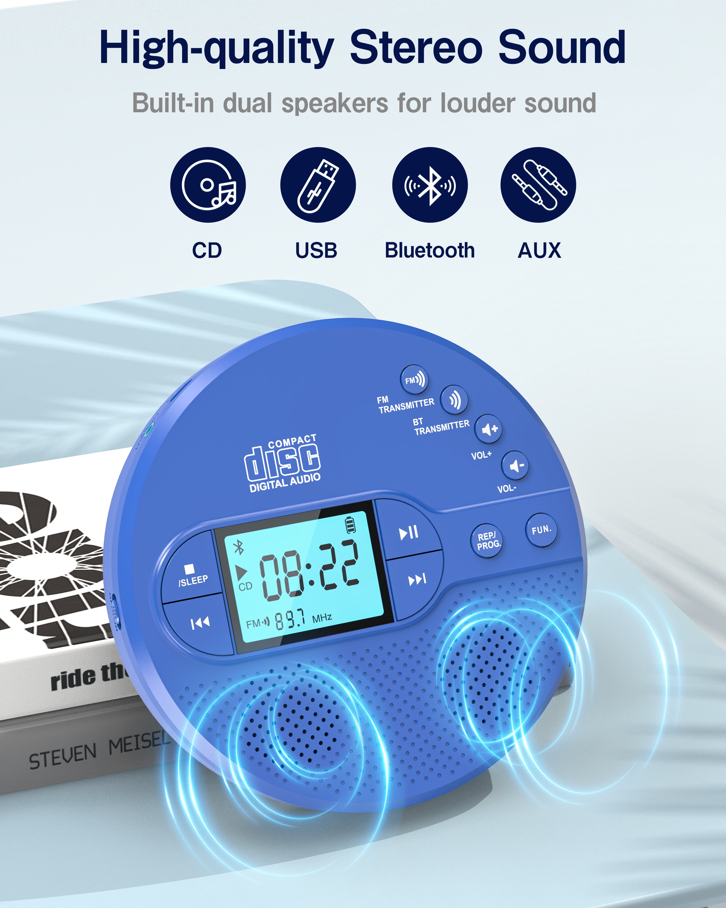 Portable CD Player with Bluetooth, Disman CD Player for Car with FM Transmitter, Rechargeable Personal