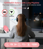 Discman CD Player with Headphones, Portable Pink CD Player for Car & Home, Rechargeable CD Players with 60s Anti-Skip