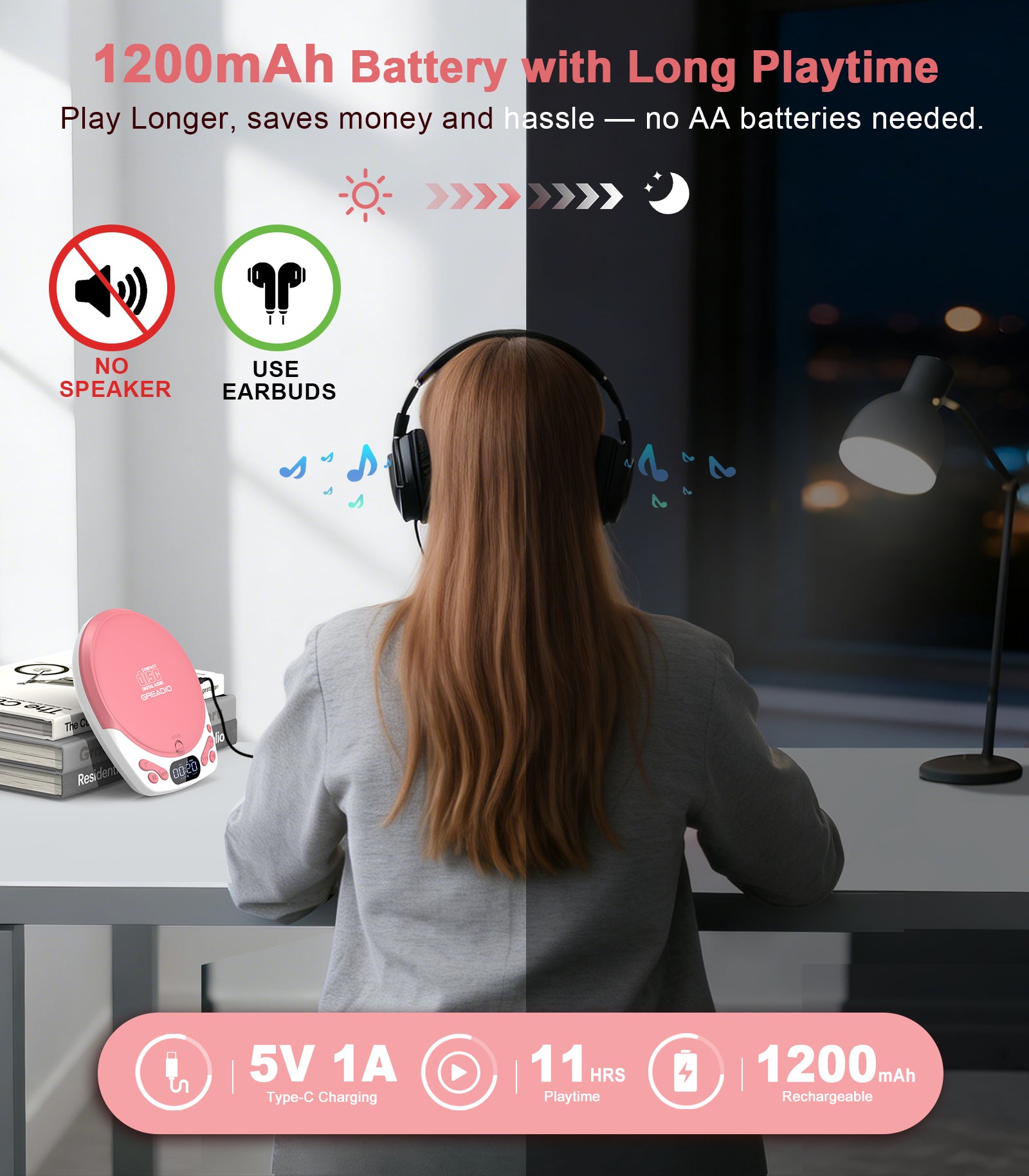 Discman CD Player with Headphones, Portable Pink CD Player for Car & Home, Rechargeable CD Players with 60s Anti-Skip