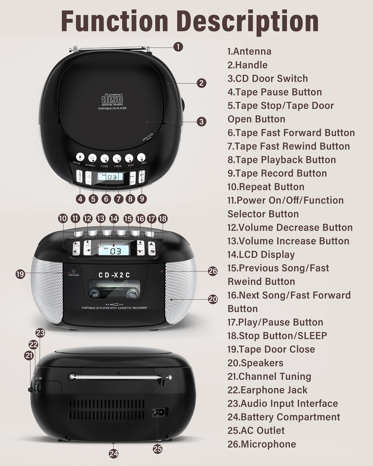 Greadio CD Cassette CD Boombox Player with AUX Input, Portable Boombox CD Player with Good Sound, CD Boombox with FM Radio, CD Player with Speakers