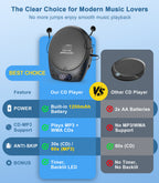 Portable CD Player with Headphones, Rechargeable Discman CD Player for Car & Home, Small CD Players Portable with 60s Anti-Skip