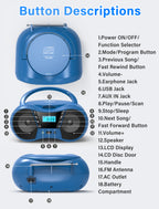 Greadio Boombox CD Player for Home with Bluetooth, Portable CD Player Boom Box with FM Radio, Stereo Sound, AC/Battery Powered