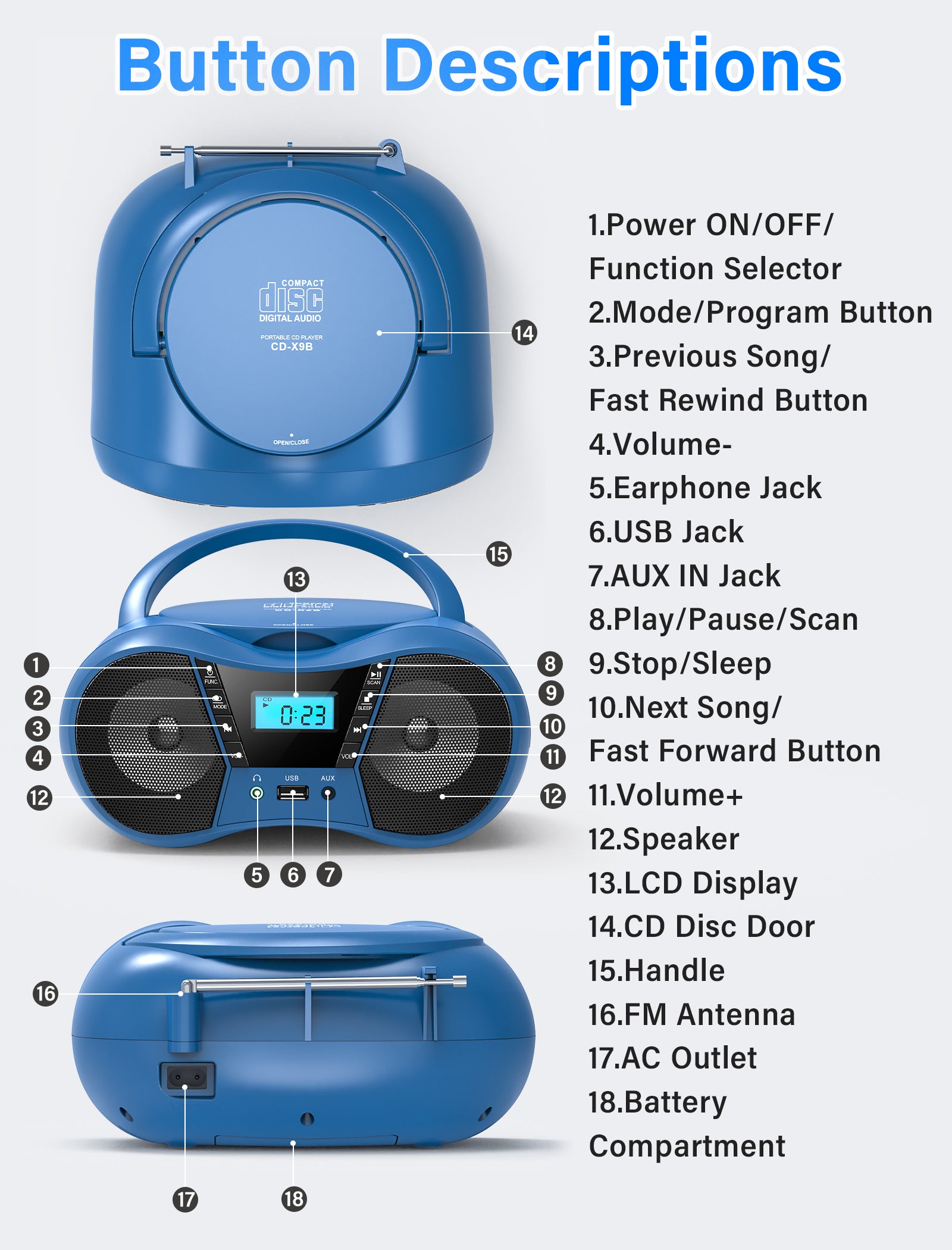 Greadio Boombox CD Player for Home with Bluetooth, Portable CD Player Boom Box with FM Radio, Stereo Sound, AC/Battery Powered
