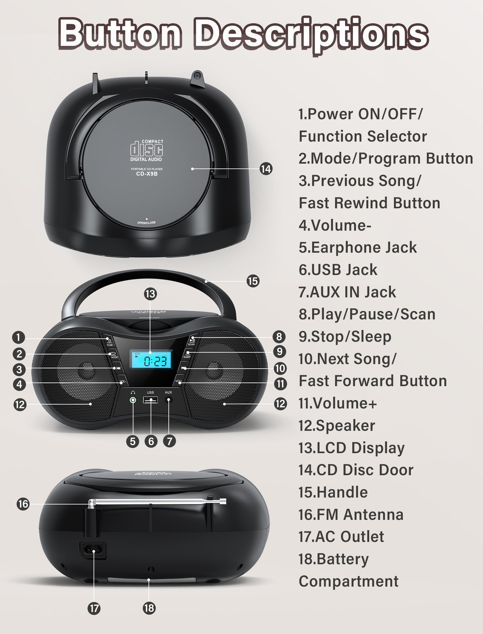 Greadio Boombox Portable CD Players for Home with Bluetooth, Boom Box CD Player FM Radio Combo, Stereo Sound